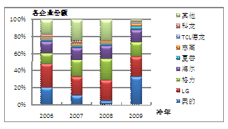 百合是什么意思_产业收入是什么意思(2)