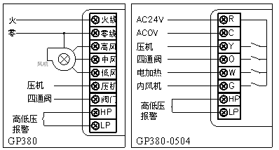 四, 安装接线图